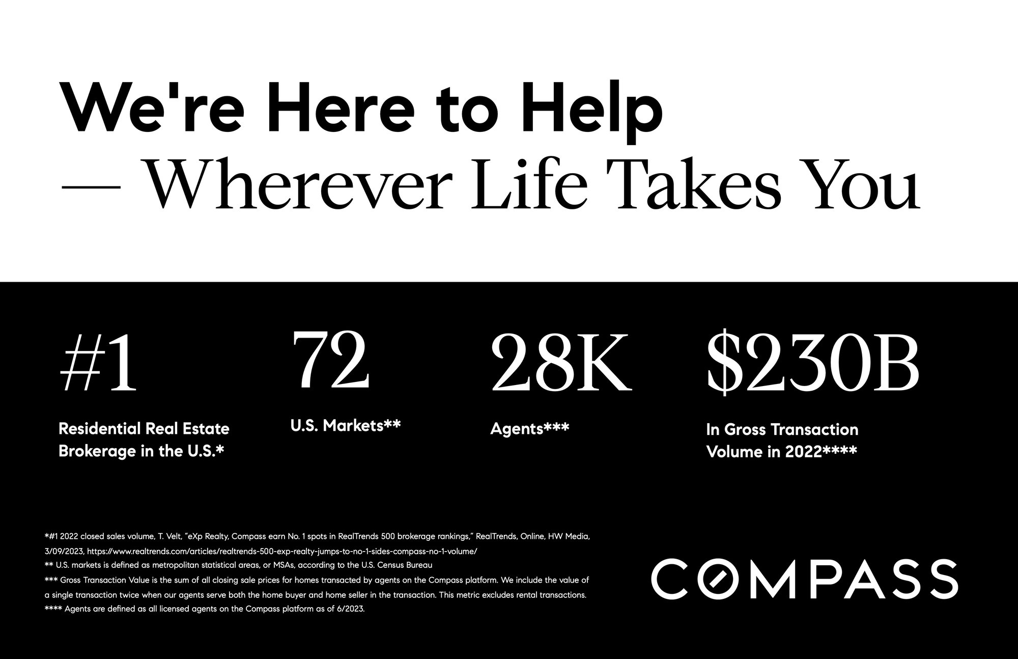 We're Here to Help. Wherever Life Takes You. Compass 